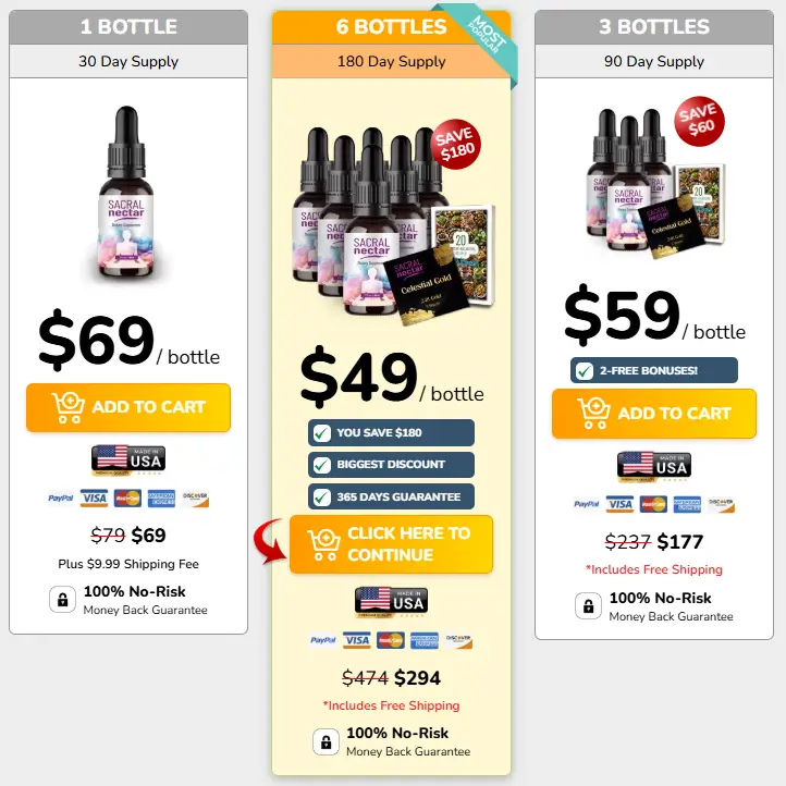 Sacral Nectar-Pricing-Options